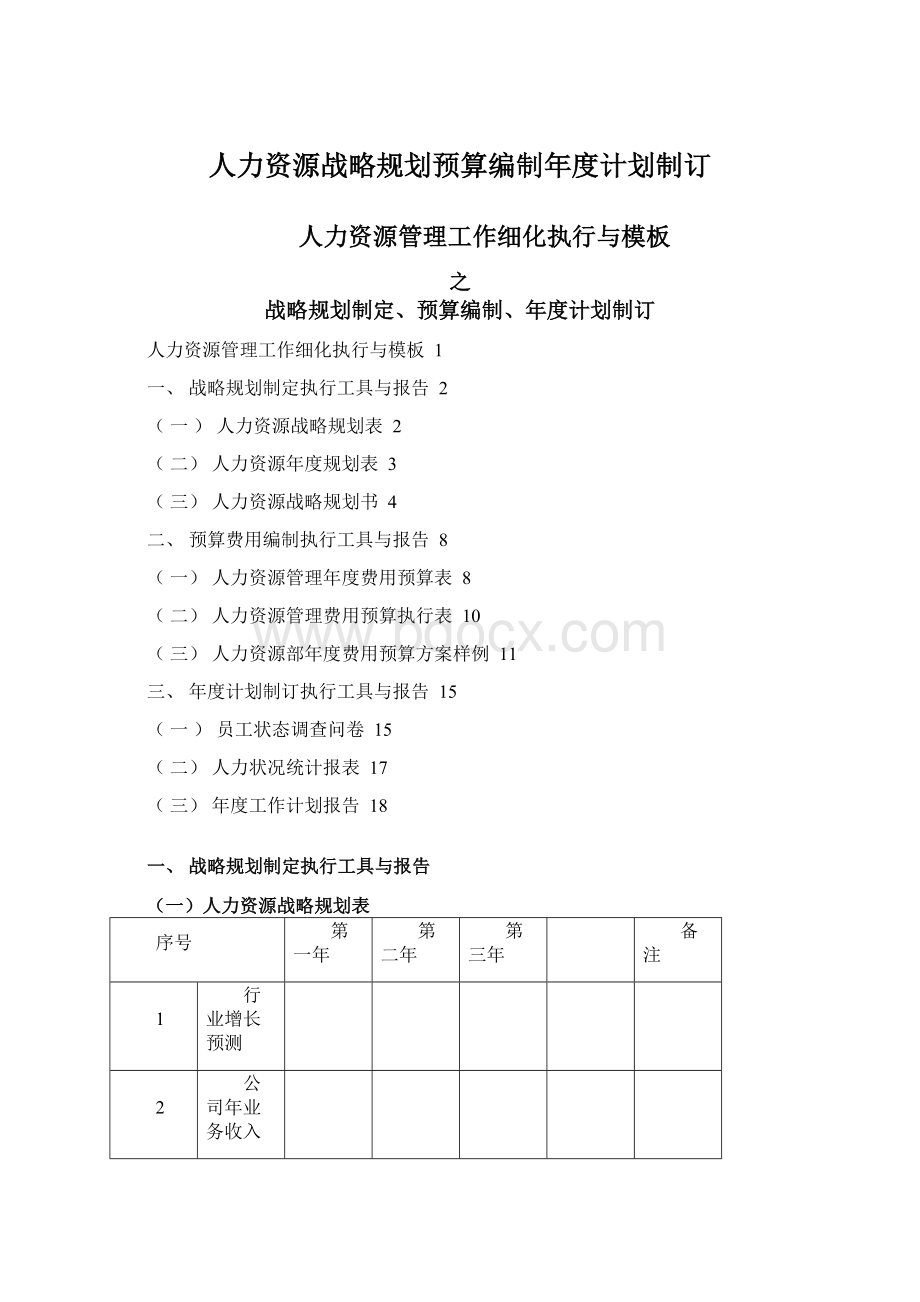 人力资源战略规划预算编制年度计划制订Word格式文档下载.docx