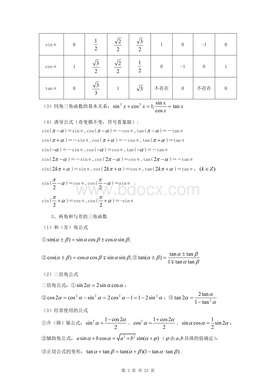 专题复习教案——三角函数(学生用)文档格式.doc_第2页