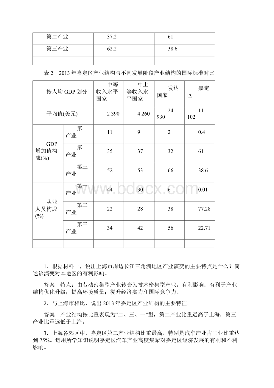 人教版地理选择性必修二第三章 第二节 地区产业结构变化文档格式.docx_第3页