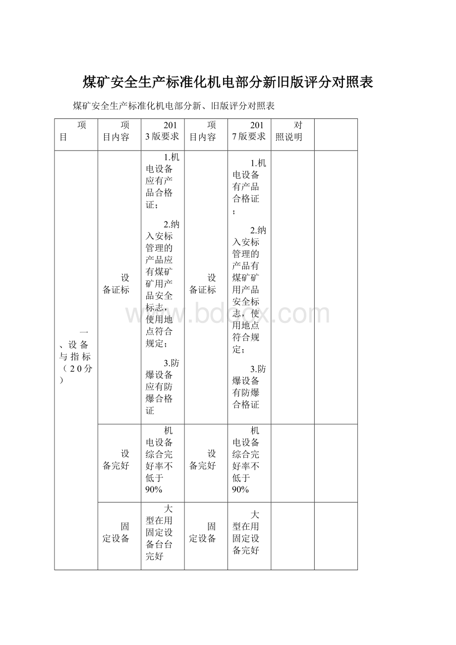 煤矿安全生产标准化机电部分新旧版评分对照表文档格式.docx