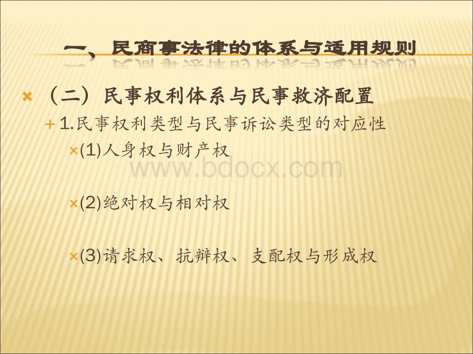 王竹：民商法案例与实务一、民商事法律的体系与适用规则.ppt_第3页