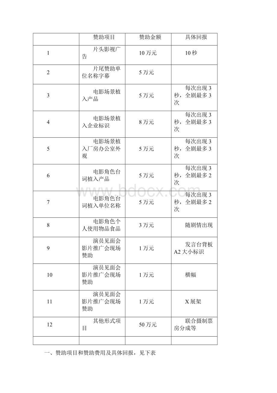 合作摄制电影协议书三篇.docx_第3页