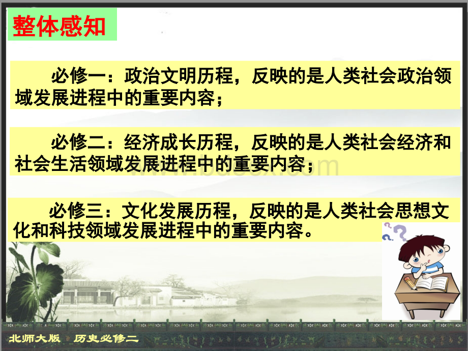 北师大版历史必修二《开学第一课》课件.ppt_第3页