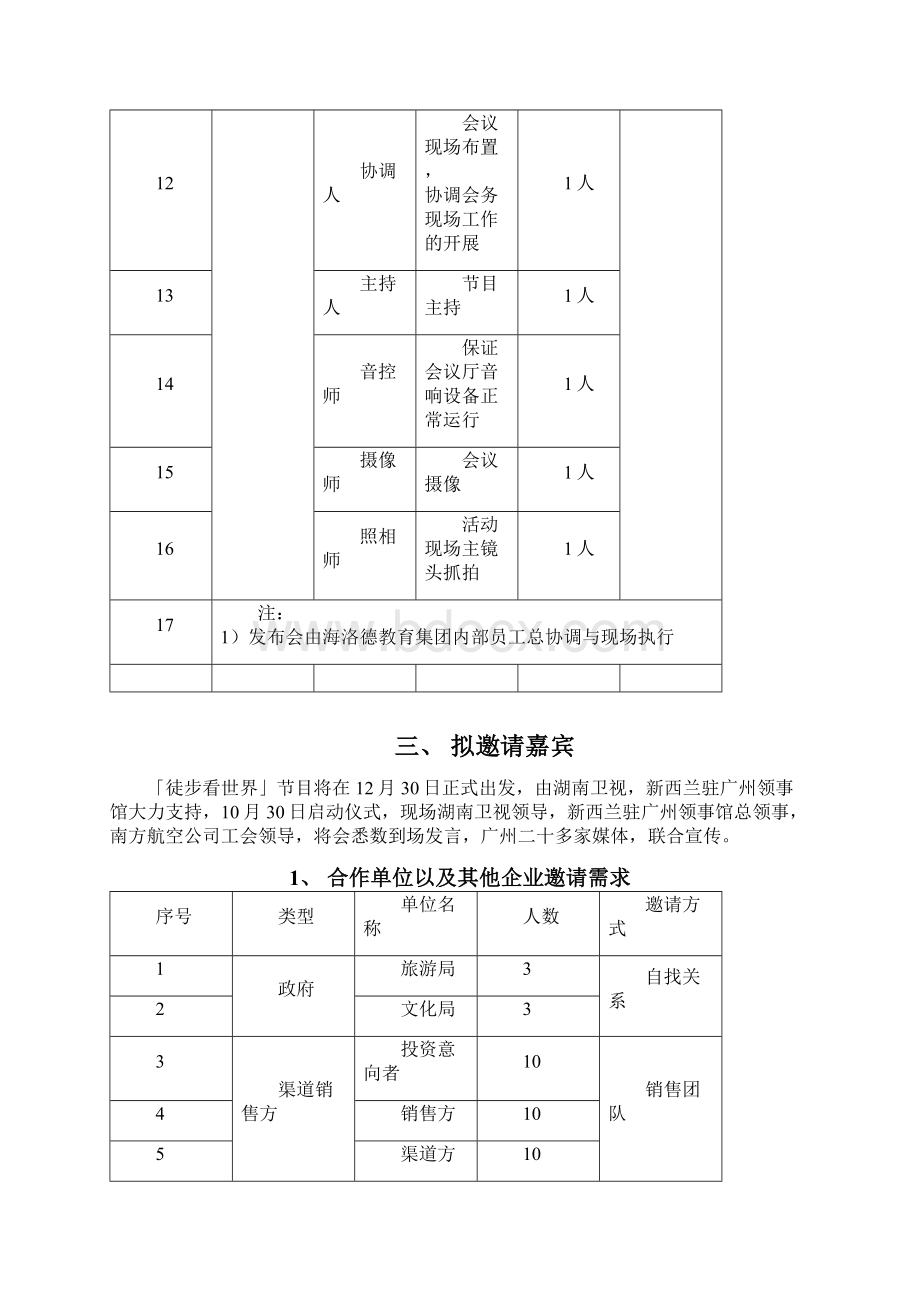 启动仪式策划方案Word文档格式.docx_第3页