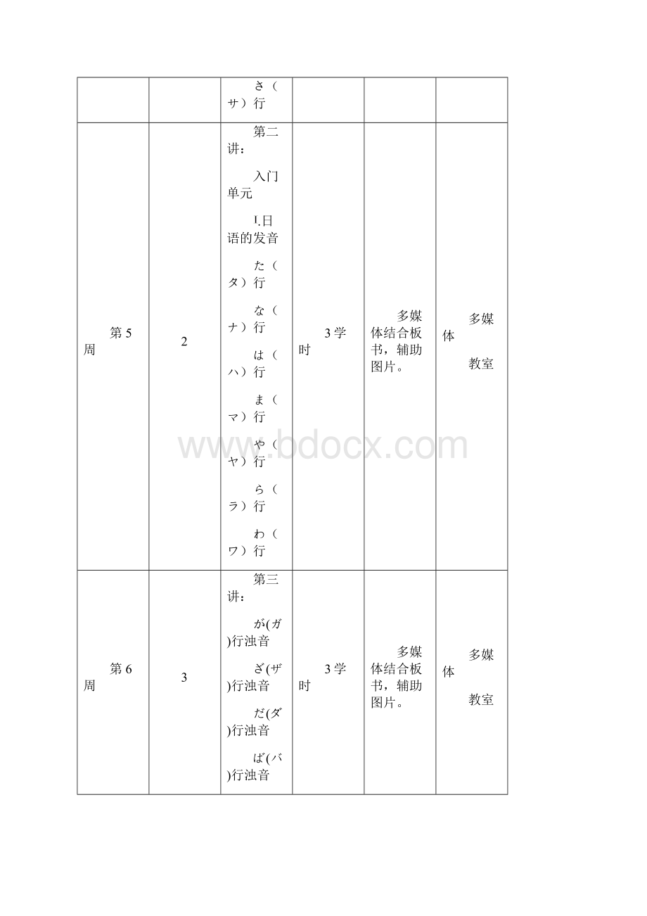 日语基础知识教案.docx_第2页