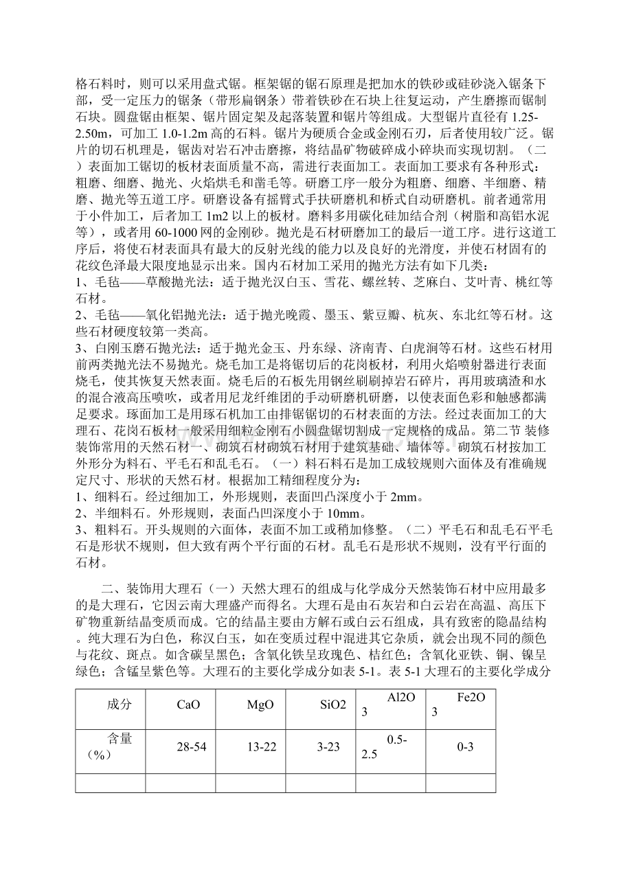 建筑装饰石材知识大全Word格式文档下载.docx_第2页