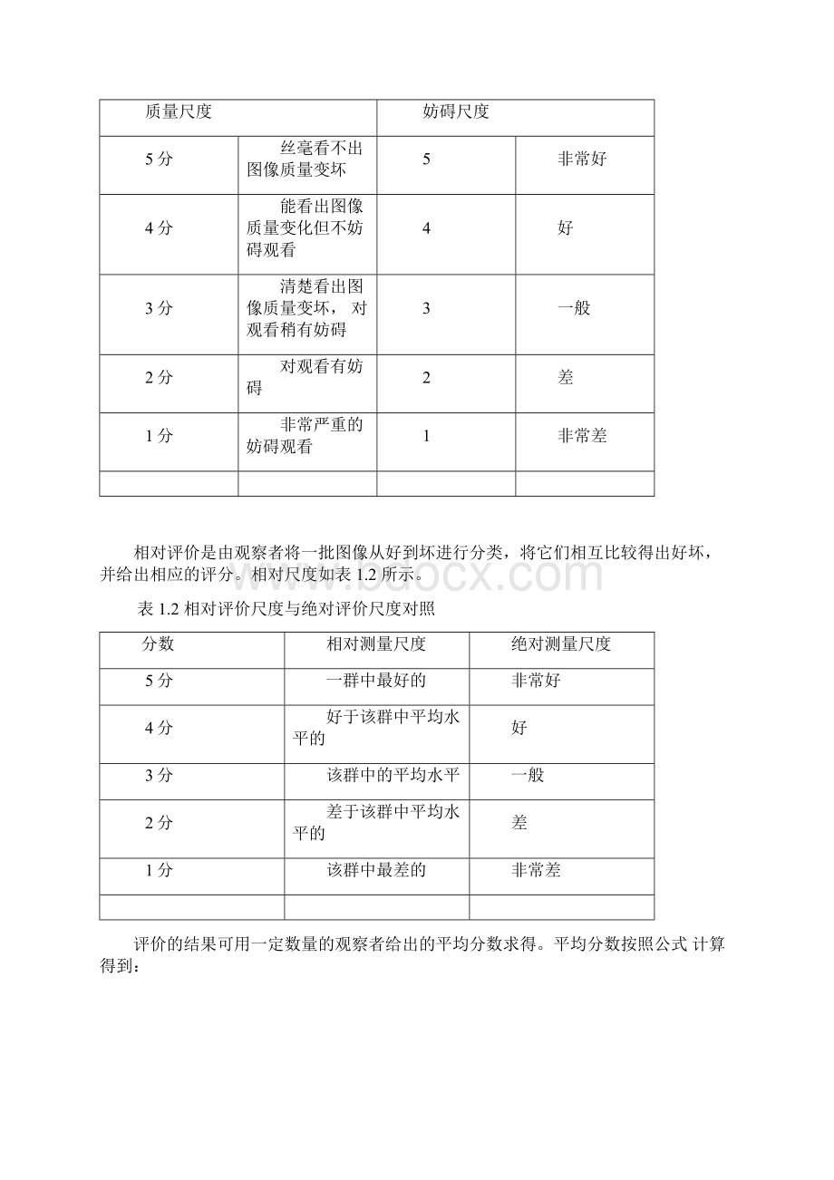 图像质量评价.docx_第2页