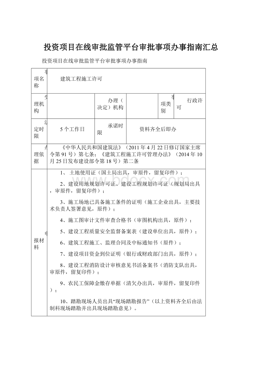 投资项目在线审批监管平台审批事项办事指南汇总.docx_第1页