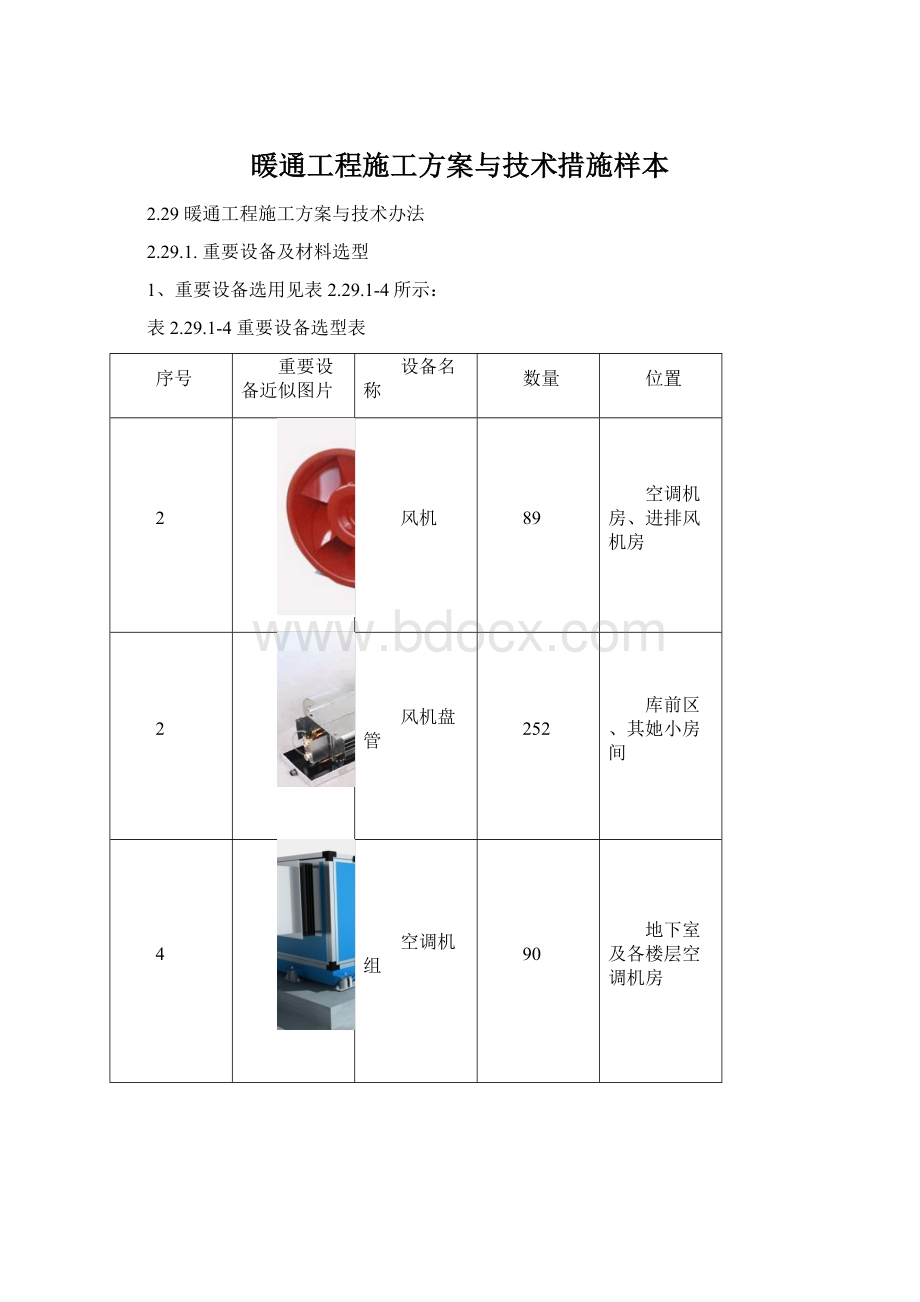 暖通工程施工方案与技术措施样本.docx_第1页