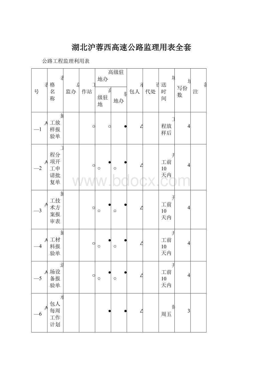 湖北沪蓉西高速公路监理用表全套.docx