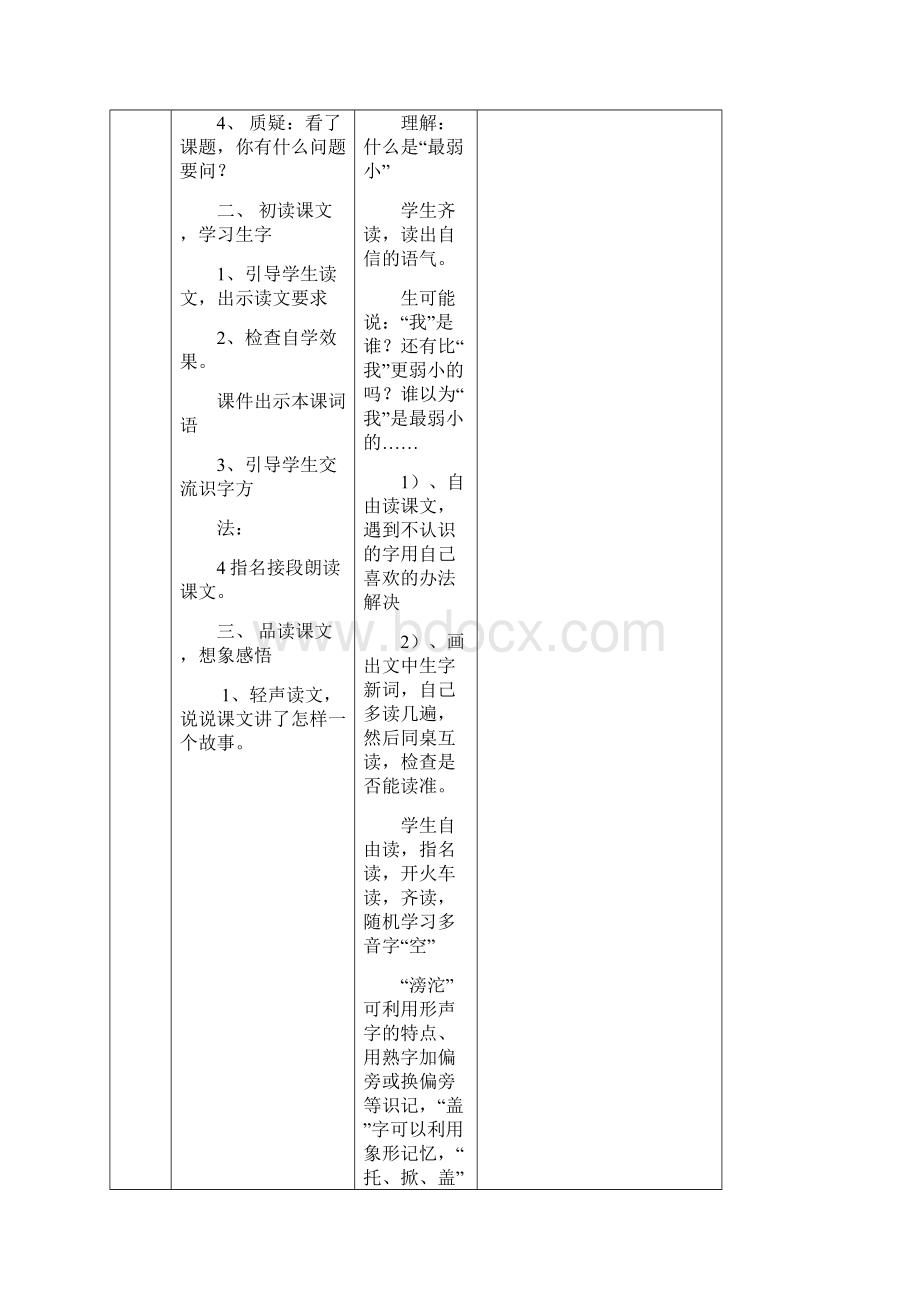 完整打印版冀教版小学二年级语文下册《我不是最弱小的》教案Word格式.docx_第2页