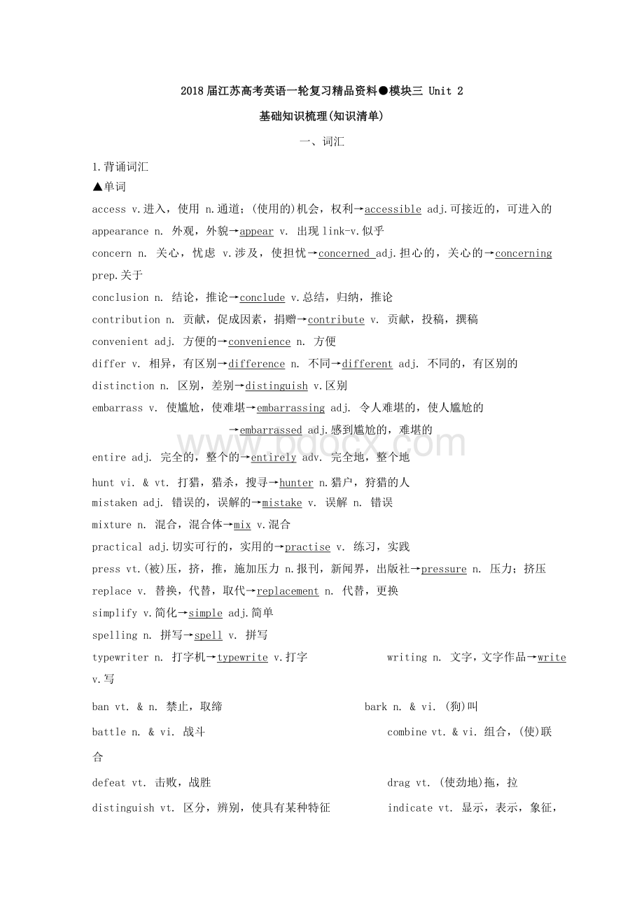 专题3.2+Language(基础知识清单)-2018届江苏高考英语一轮复习精品资料.doc_第1页