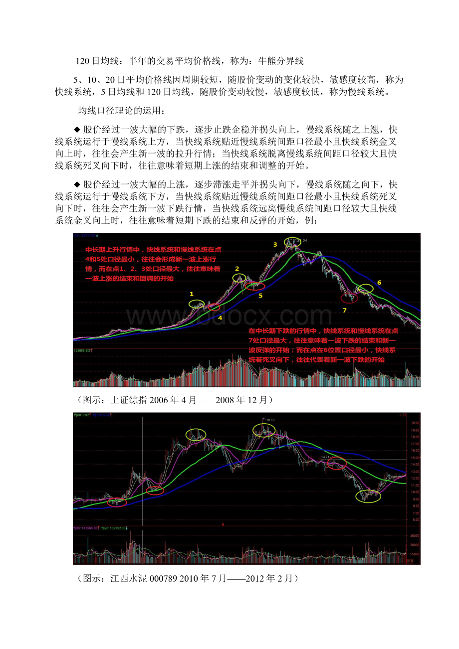 至尊波段王实战系列全部集合Word格式.docx_第3页