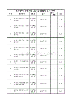 图书台账表格文件下载.xls