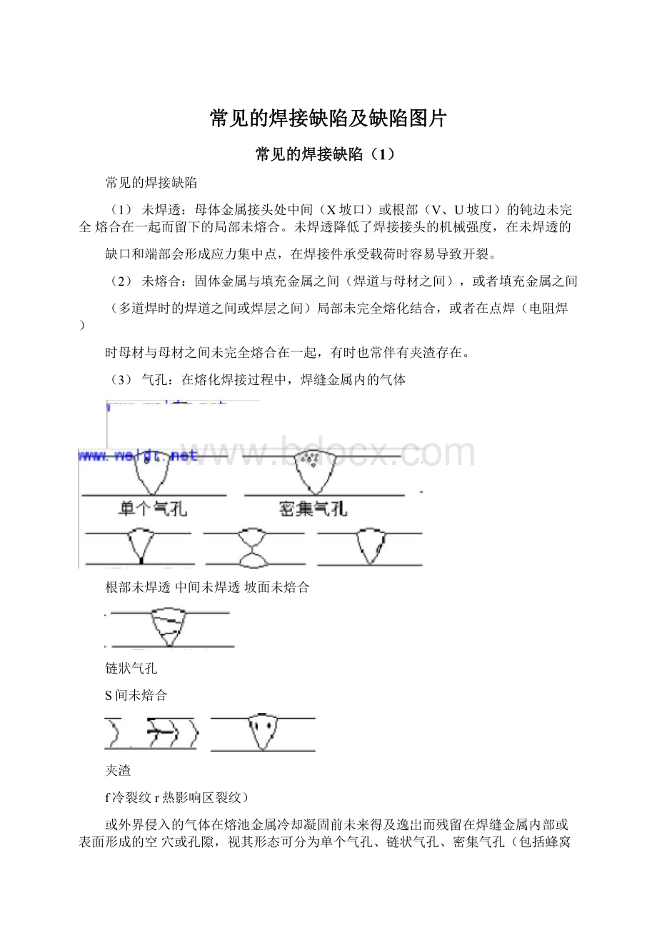 常见的焊接缺陷及缺陷图片Word文档下载推荐.docx_第1页