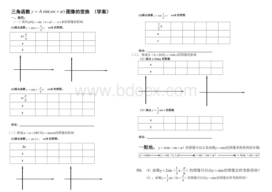 三角函数图像的变换学案.doc