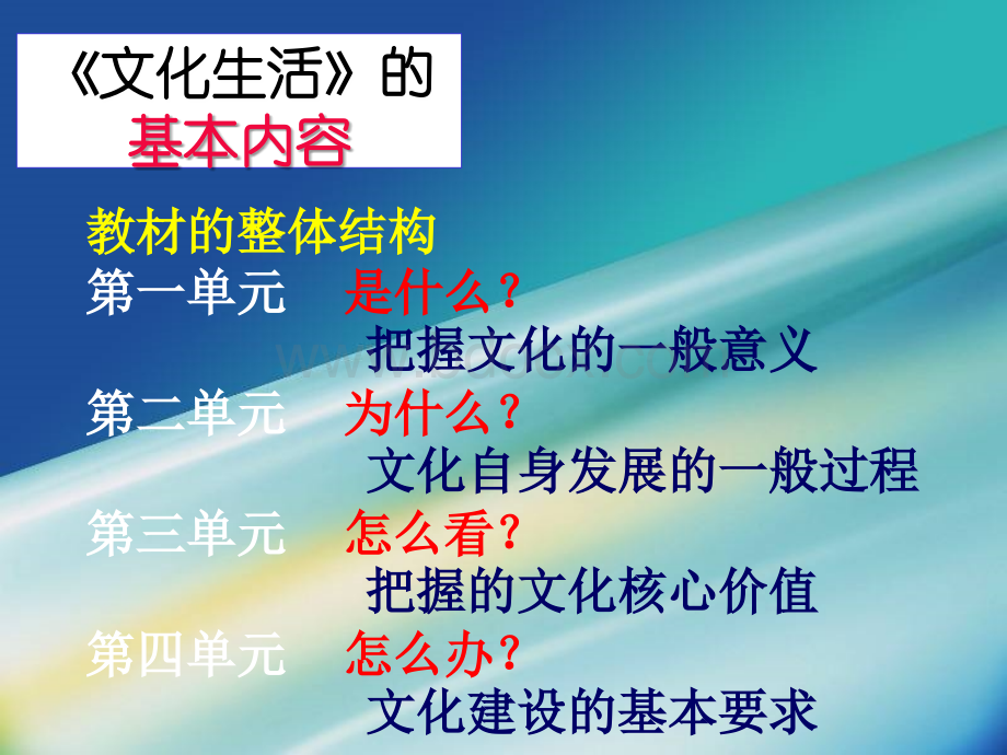 体味文化第课时PPT资料.ppt_第1页