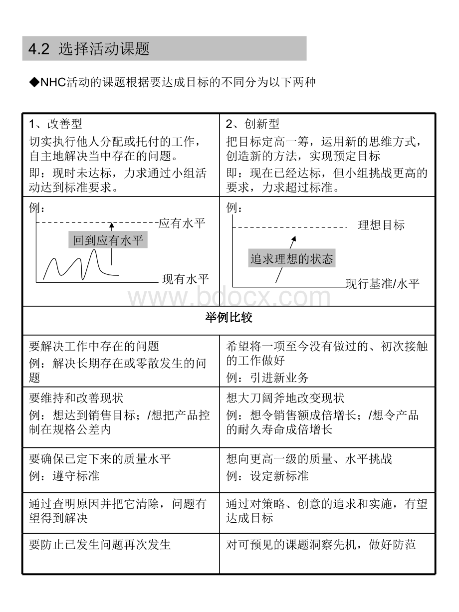 课题选定PPT文件格式下载.ppt