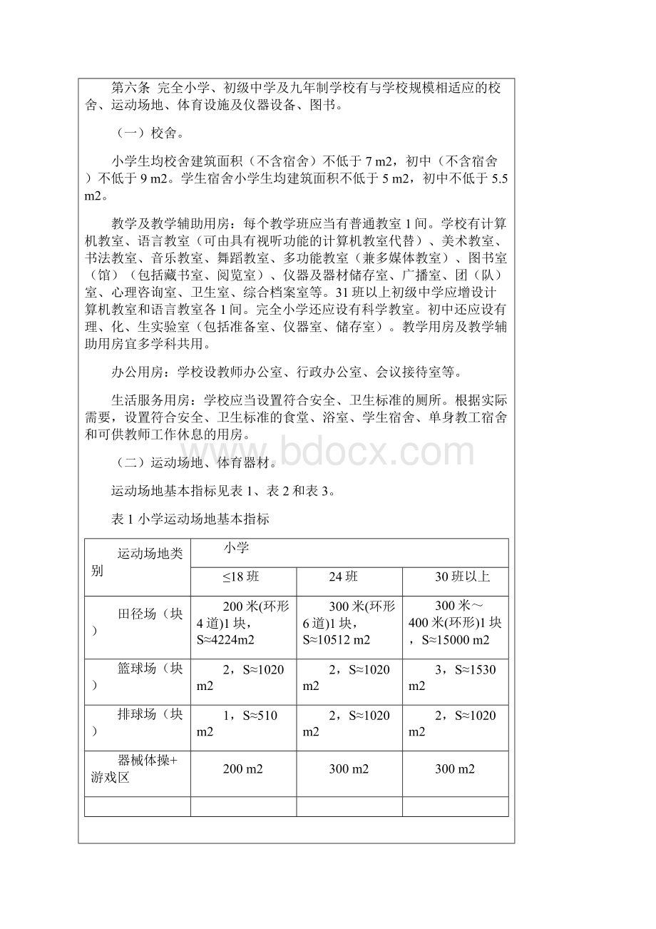 广东省义务教育标准化学校标准初中文档格式.docx_第2页