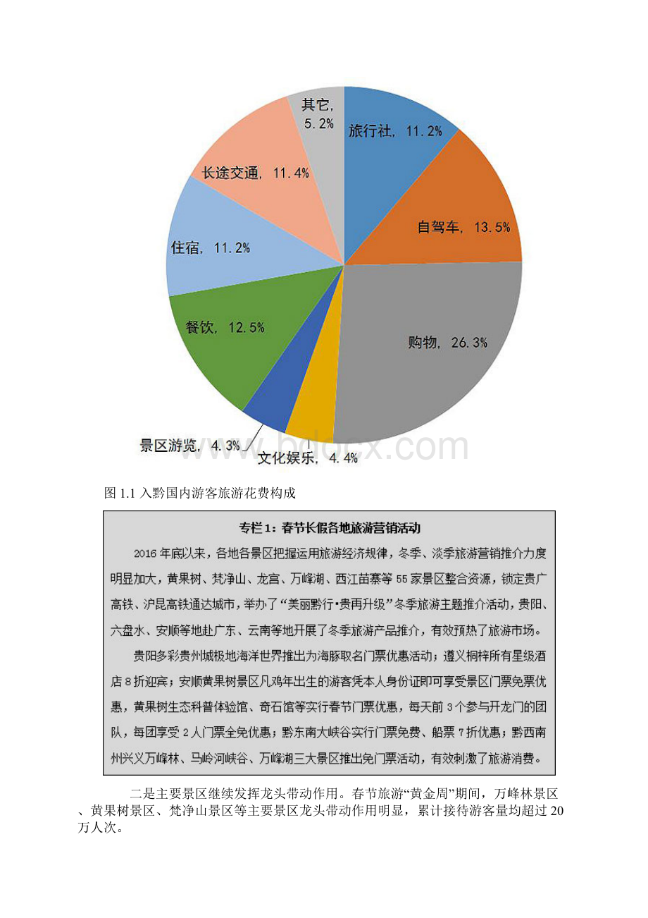 一季度贵州旅游经济运行分析报告报告材料Word下载.docx_第2页