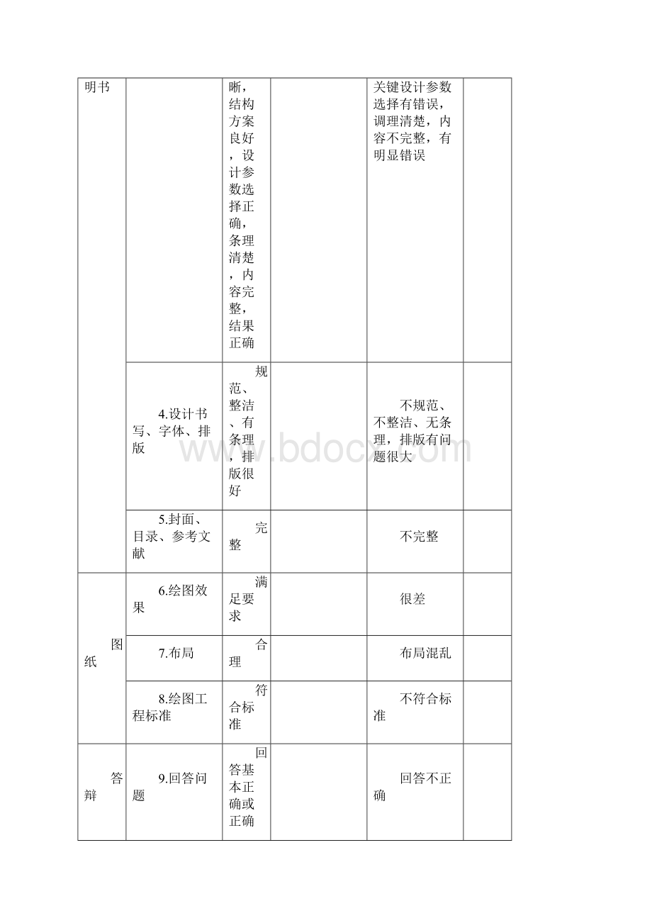 单容水箱液位控制系统设计说明Word格式.docx_第2页