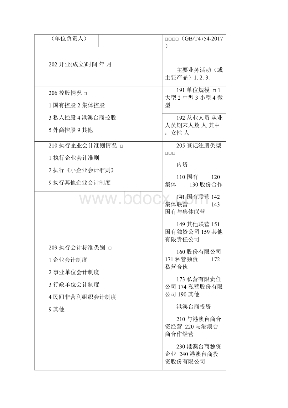 住宿和餐饮业企业统计台账Word文档格式.docx_第3页