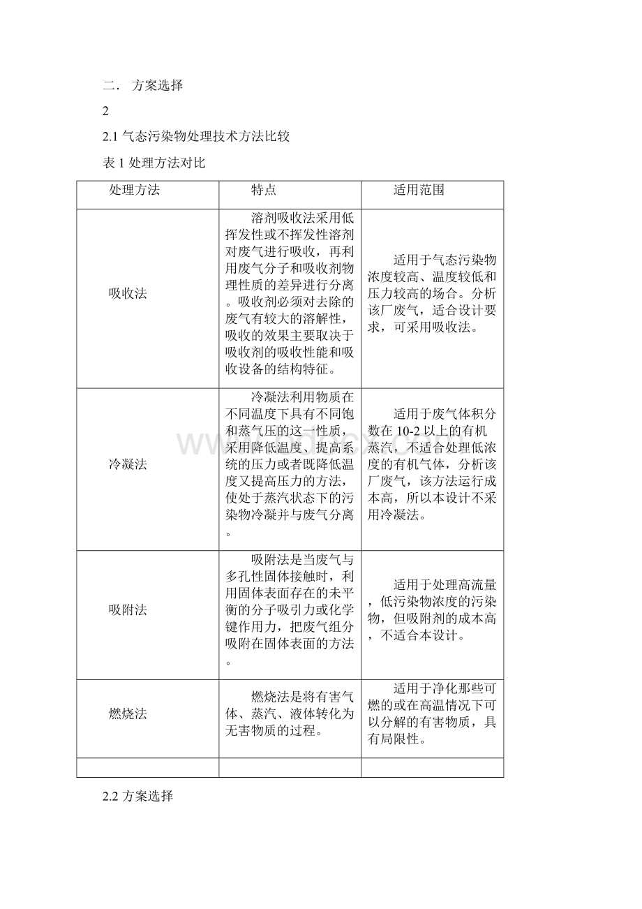 大气课程设计.docx_第2页