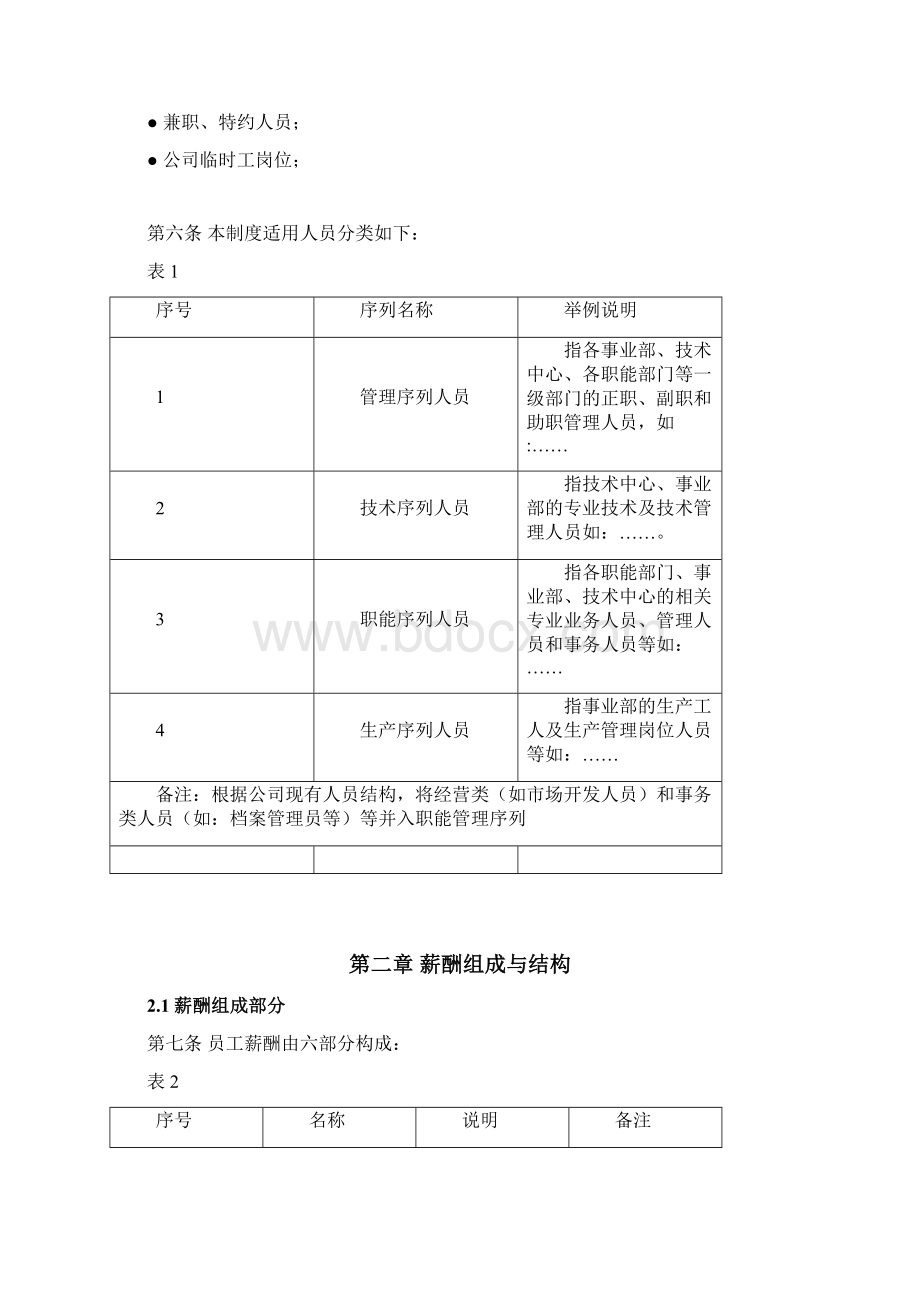 薪酬管理制度Word下载.docx_第2页