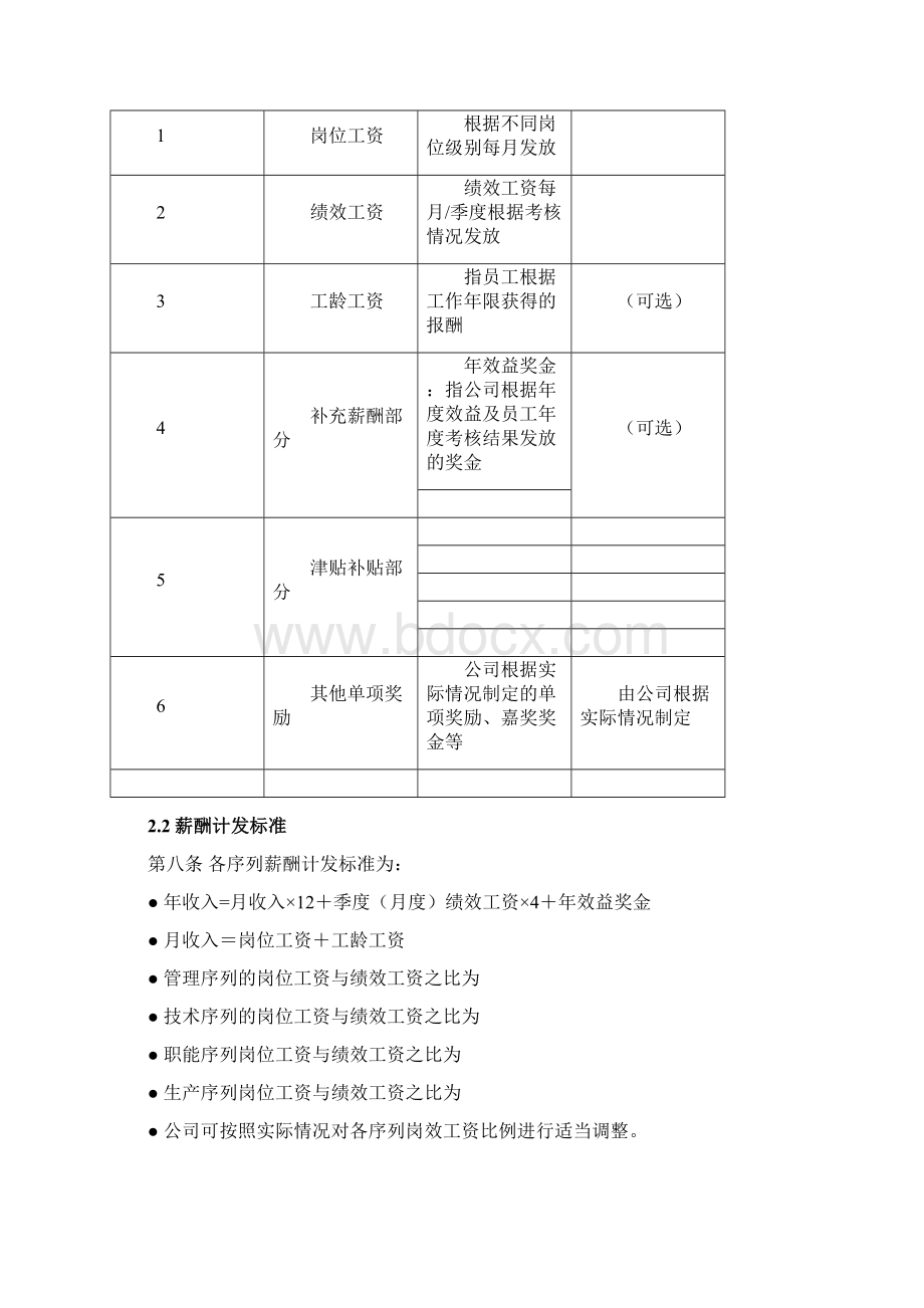 薪酬管理制度.docx_第3页