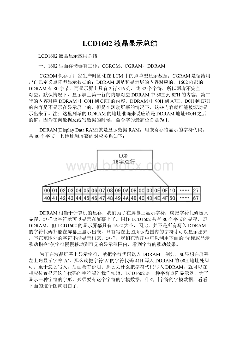 LCD1602液晶显示总结.docx_第1页