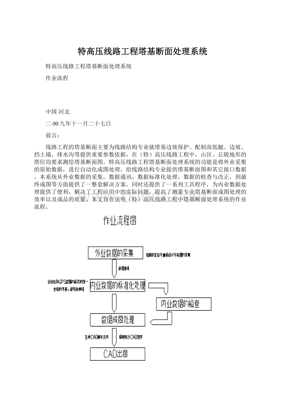 特高压线路工程塔基断面处理系统Word文档下载推荐.docx_第1页