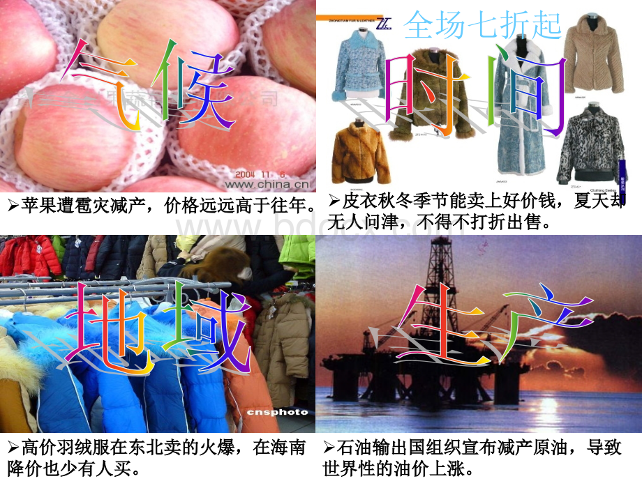 《影响价格的因素》课件新人教版版必修PPT格式课件下载.ppt_第2页