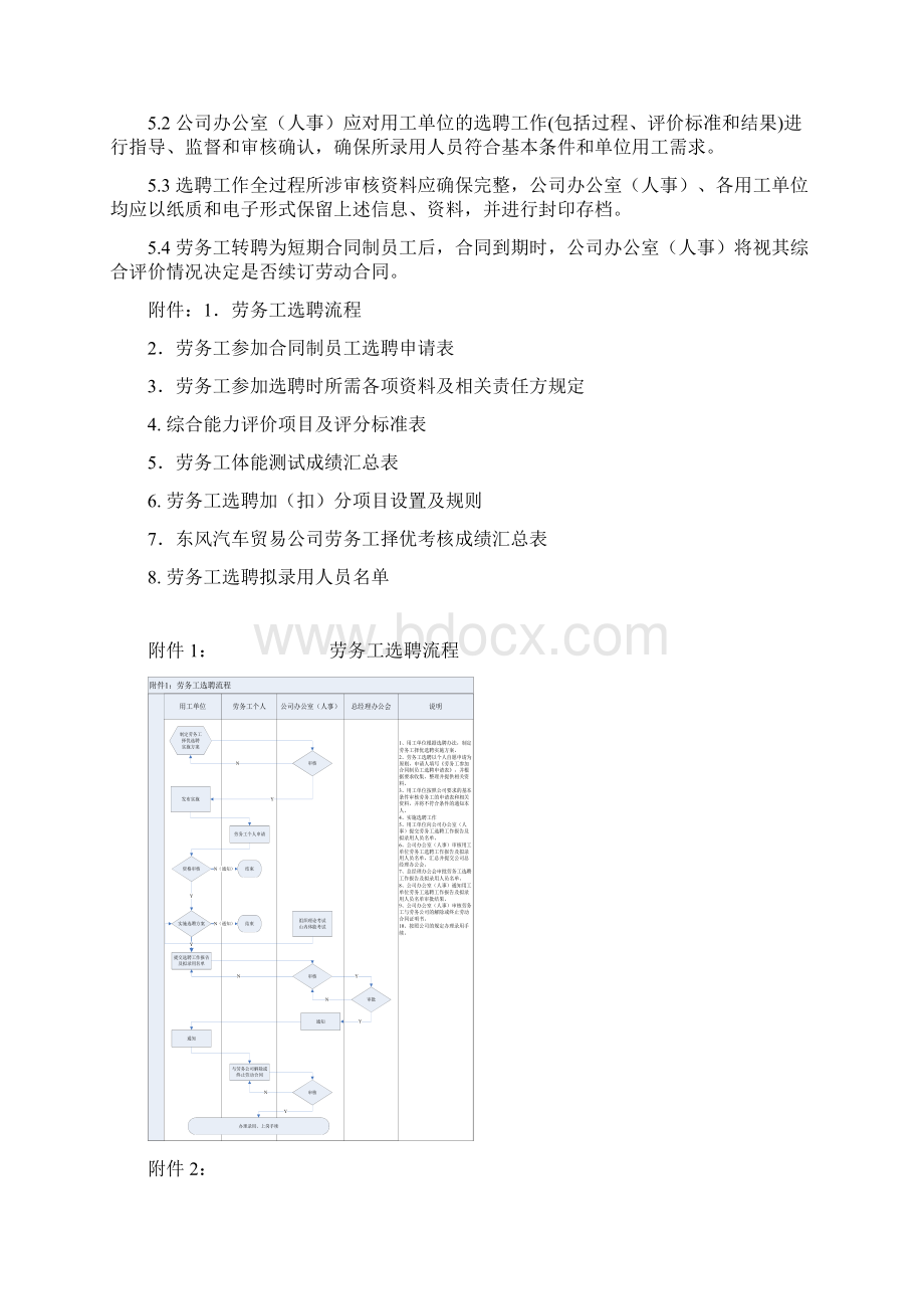 劳务工择优选聘管理办法试行Word格式文档下载.docx_第3页