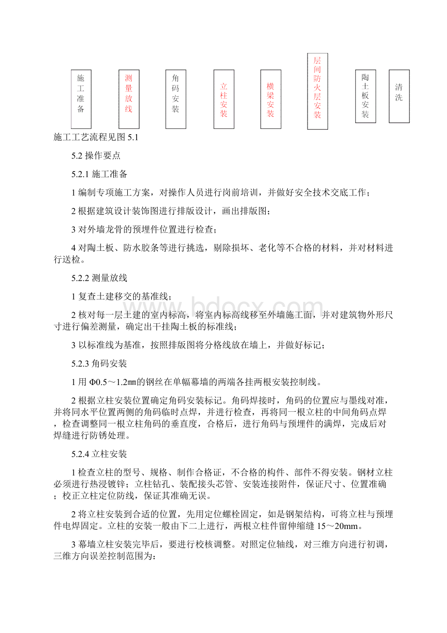 陶土板幕墙防渗漏施工方法之欧阳生创编.docx_第2页