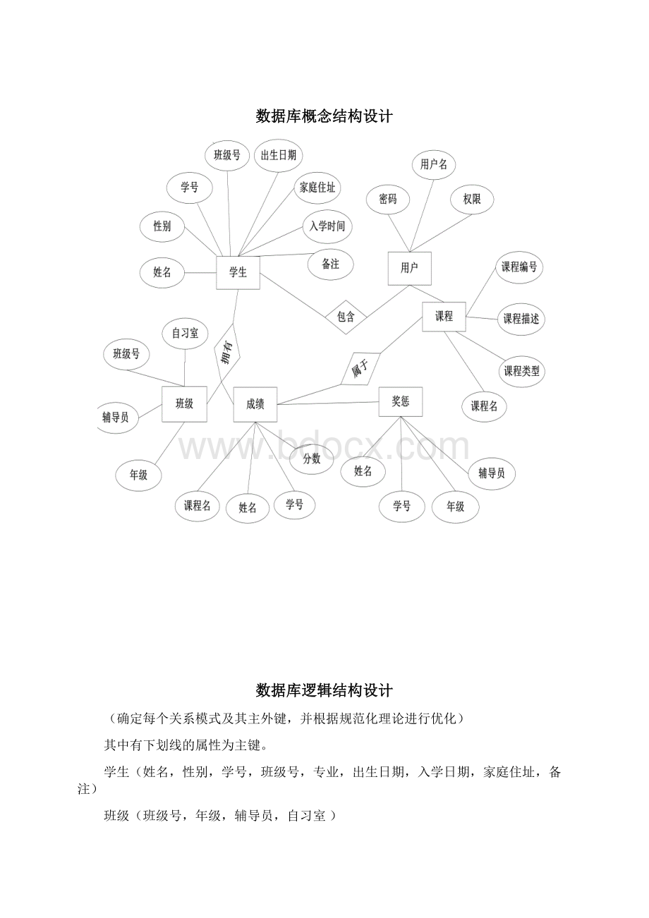 数据库课程设计高校学籍管理Word文件下载.docx_第3页