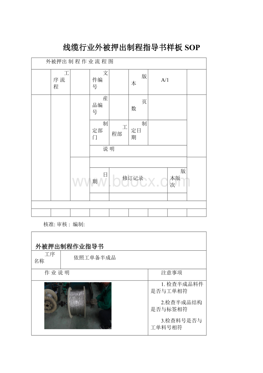 线缆行业外被押出制程指导书样板SOPWord文档格式.docx