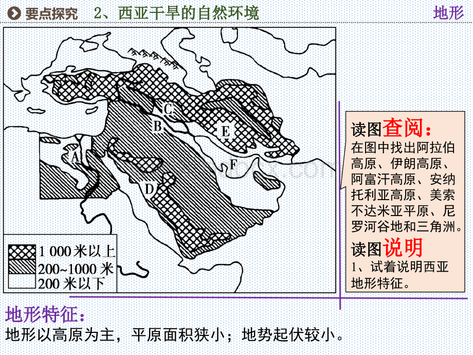 区域地理西亚(公开课精品课件).pptx_第3页