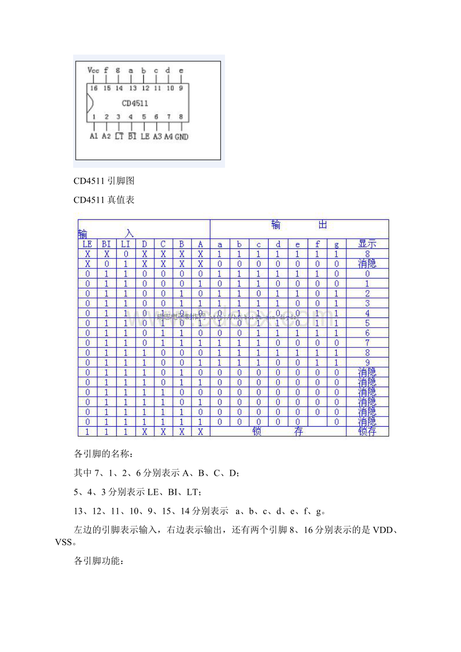 摩托车电子速度表电路设计Word格式.docx_第3页