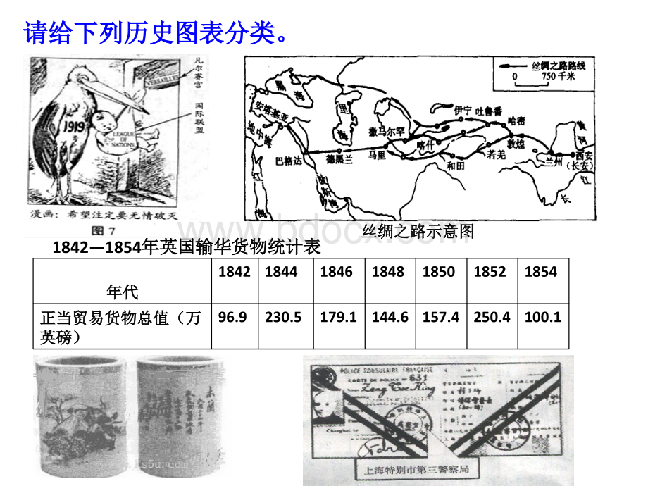 历史图表题解题方法训练PPT课件下载推荐.ppt_第2页