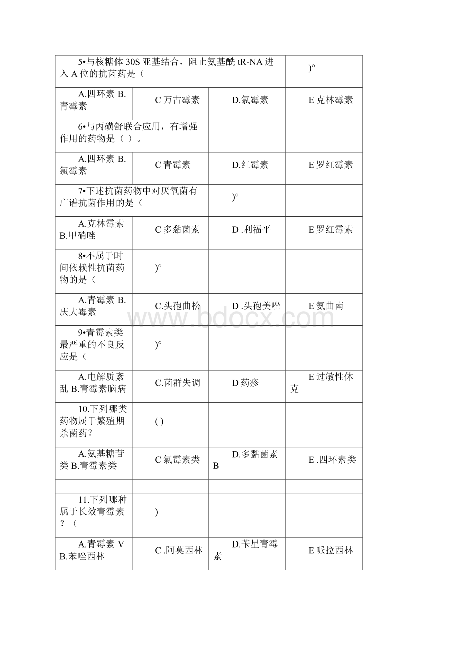 国家执业药师考试题及答案中级抗菌药物Word文件下载.docx_第2页