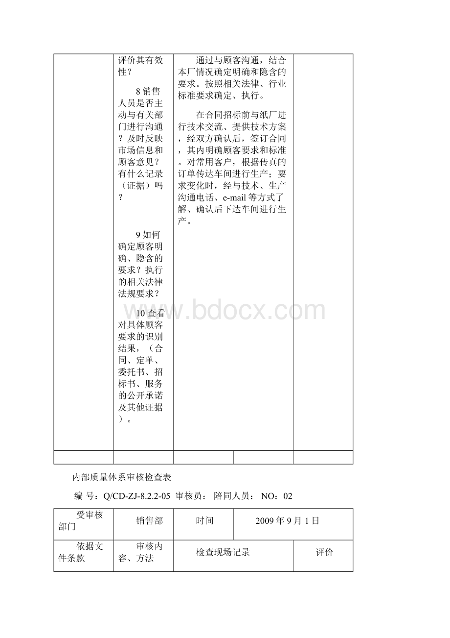 内部质量体系审核检查表范本Word格式.docx_第2页