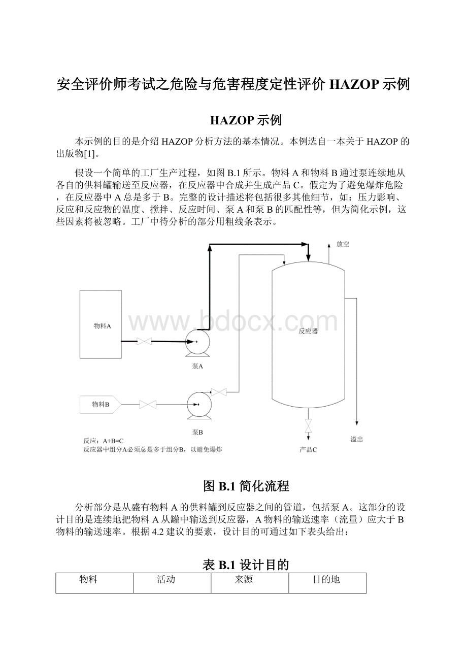 安全评价师考试之危险与危害程度定性评价HAZOP示例.docx_第1页