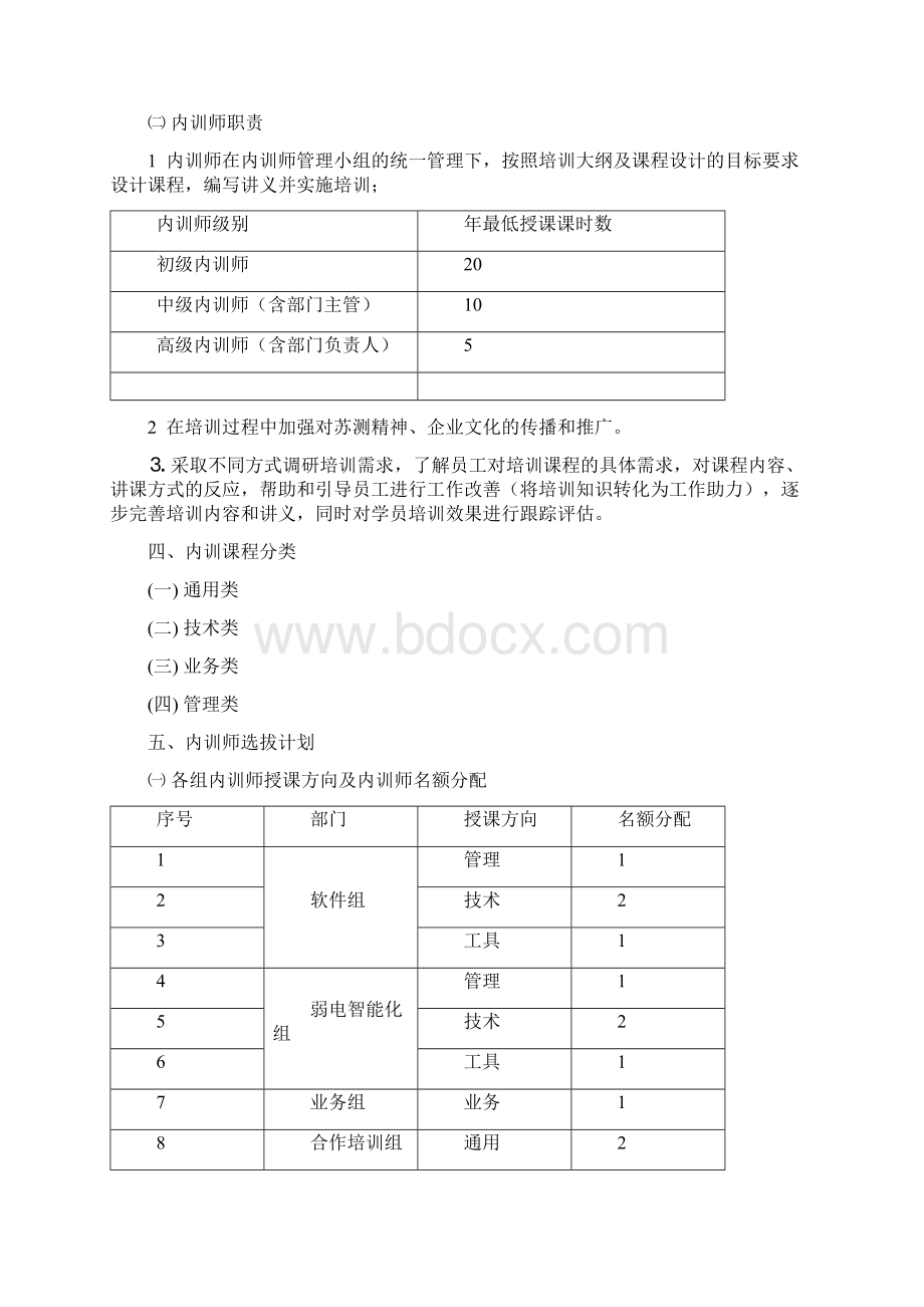 内训师团队组建方案教学文案.docx_第2页