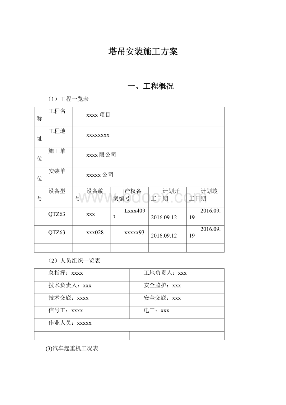 塔吊安装施工方案.docx