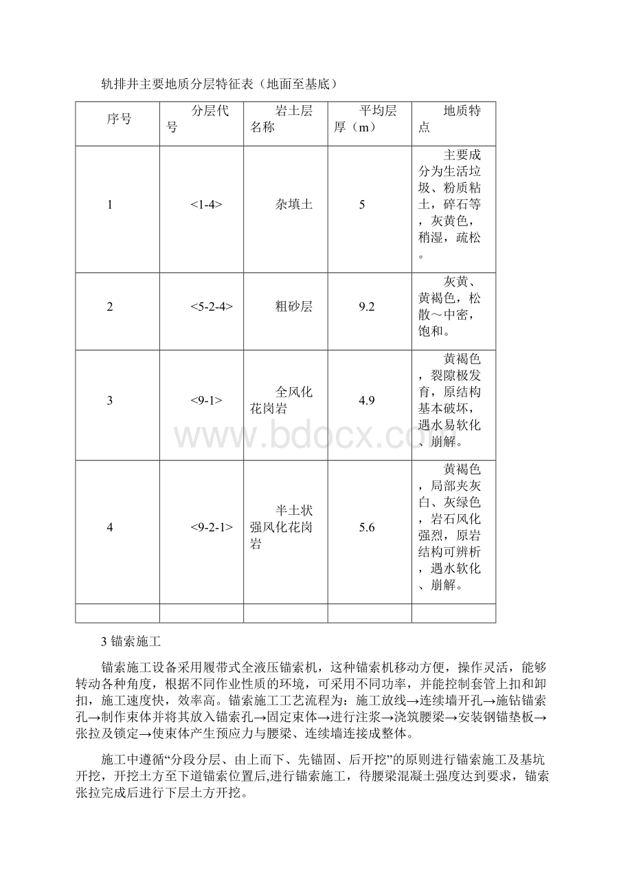 ec富水粗砂层锚索施工涌水涌沙处理技术 1.docx_第2页