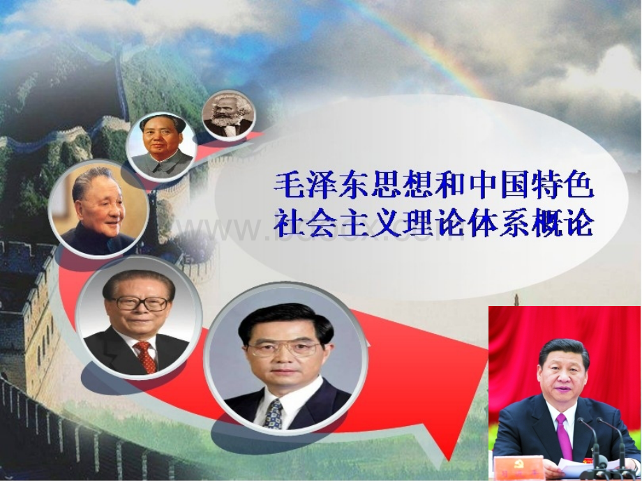 毛概说课课件PPT资料.ppt