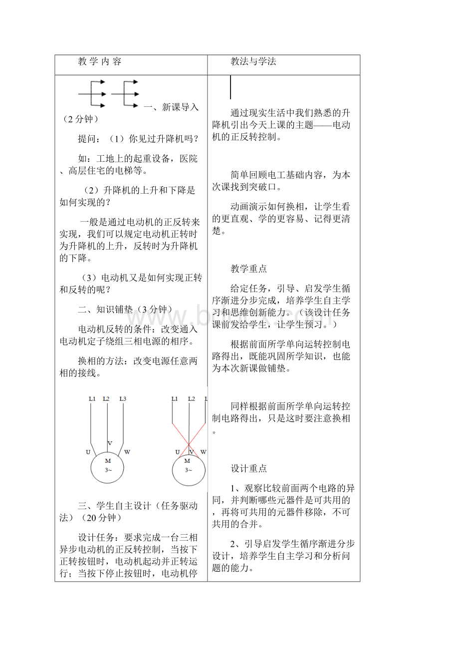 三相异步电动机正反转控制线路教案.docx_第2页