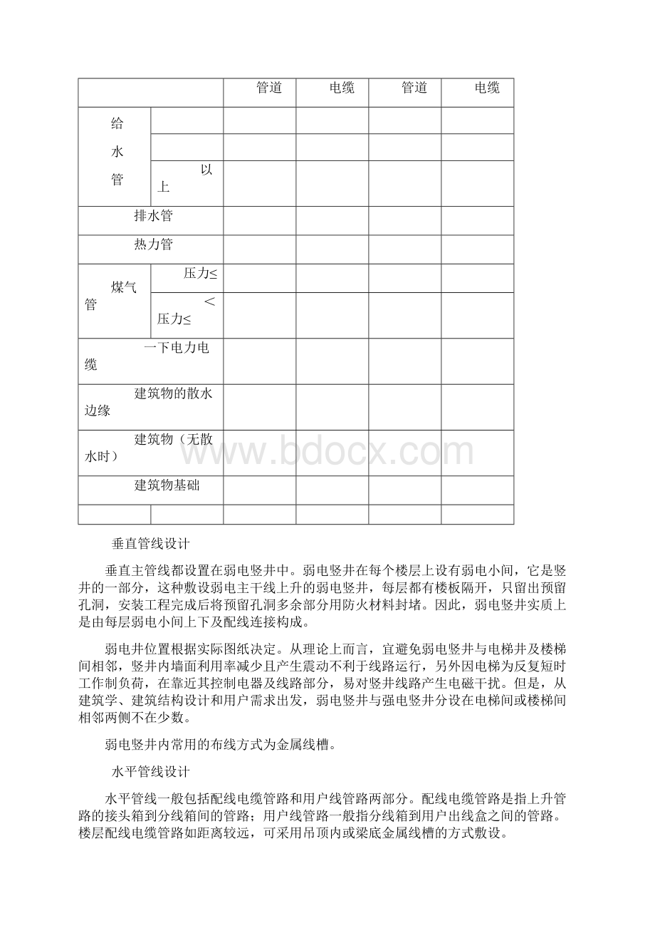 弱电系统工程部分规程.docx_第3页