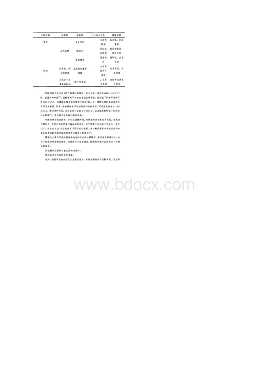 锂离子电池的基本生热及传热特性分析概要.docx_第3页