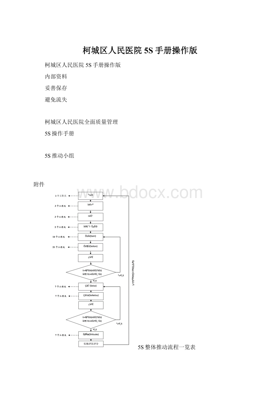 柯城区人民医院5S手册操作版文档格式.docx